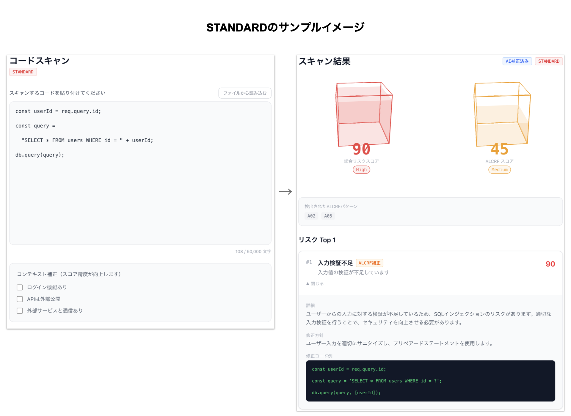 Standardプラン スキャン結果サンプル
