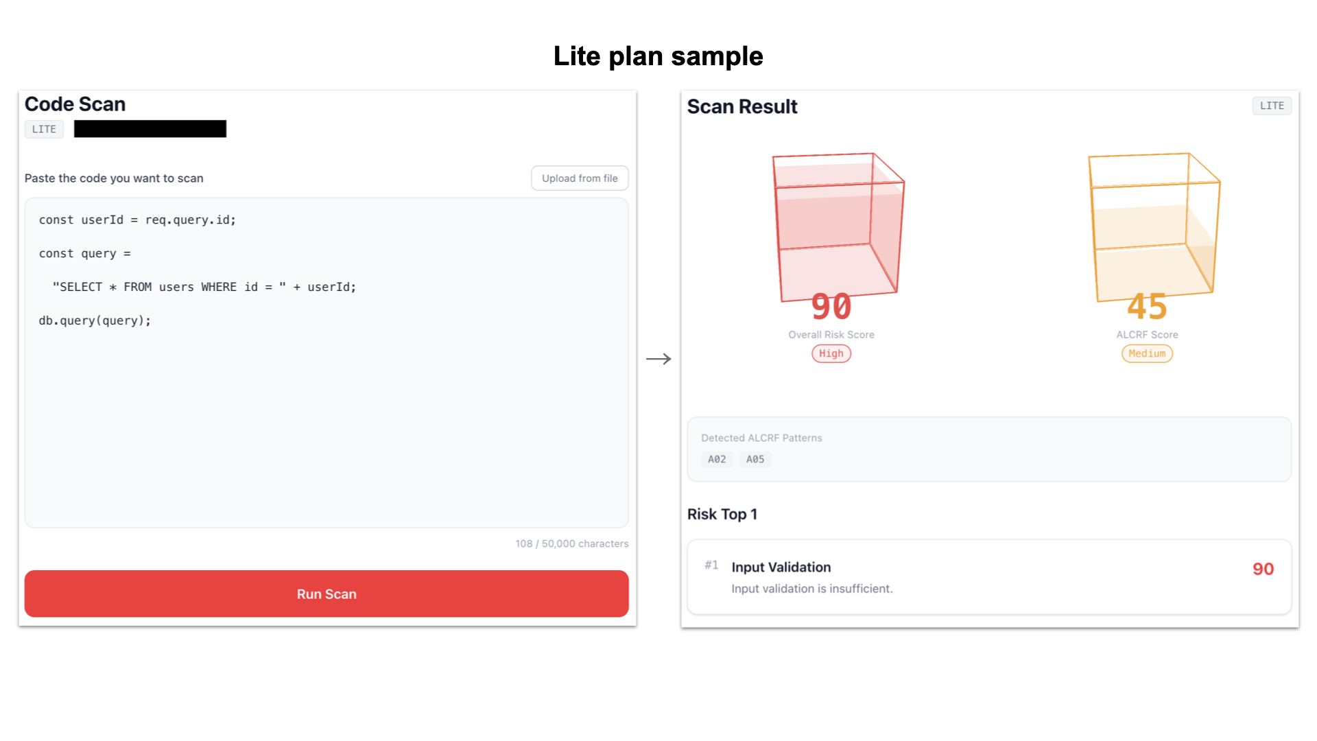 Lite plan scan result sample