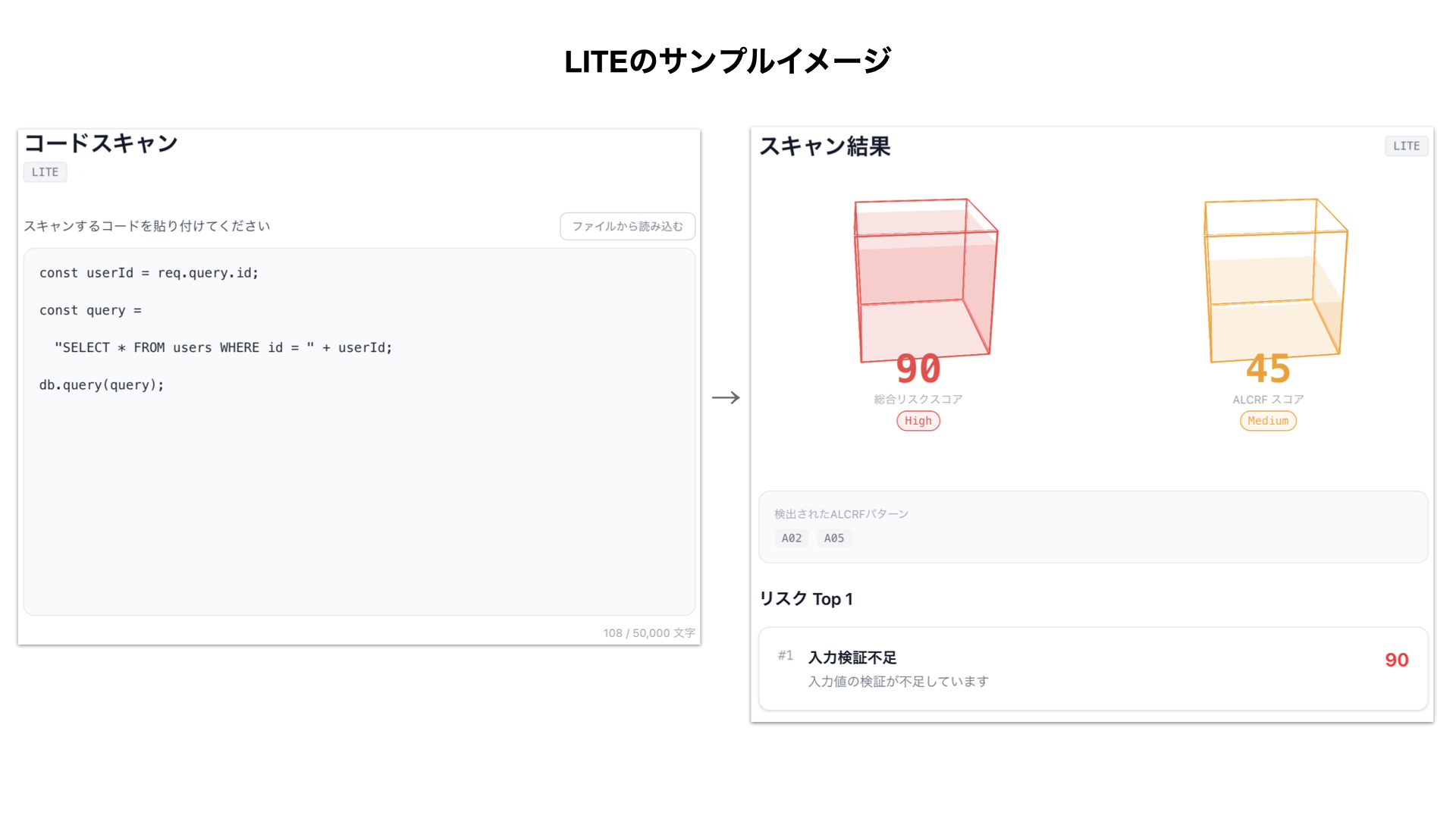Liteプラン スキャン結果サンプル